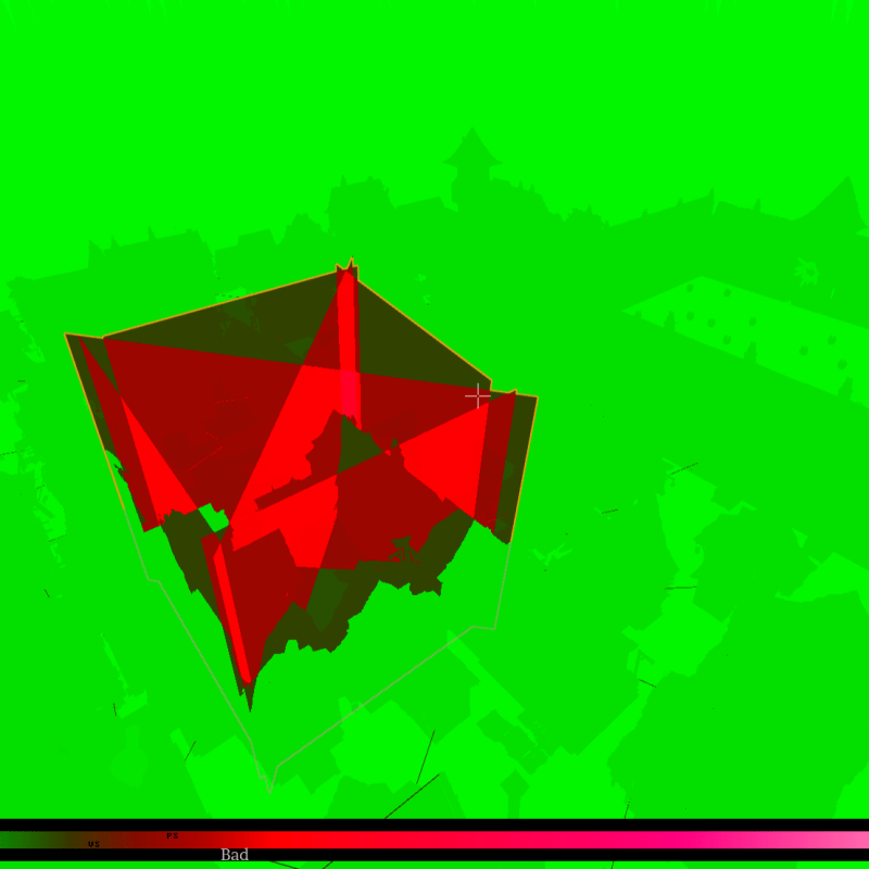 Resolution and Complexity